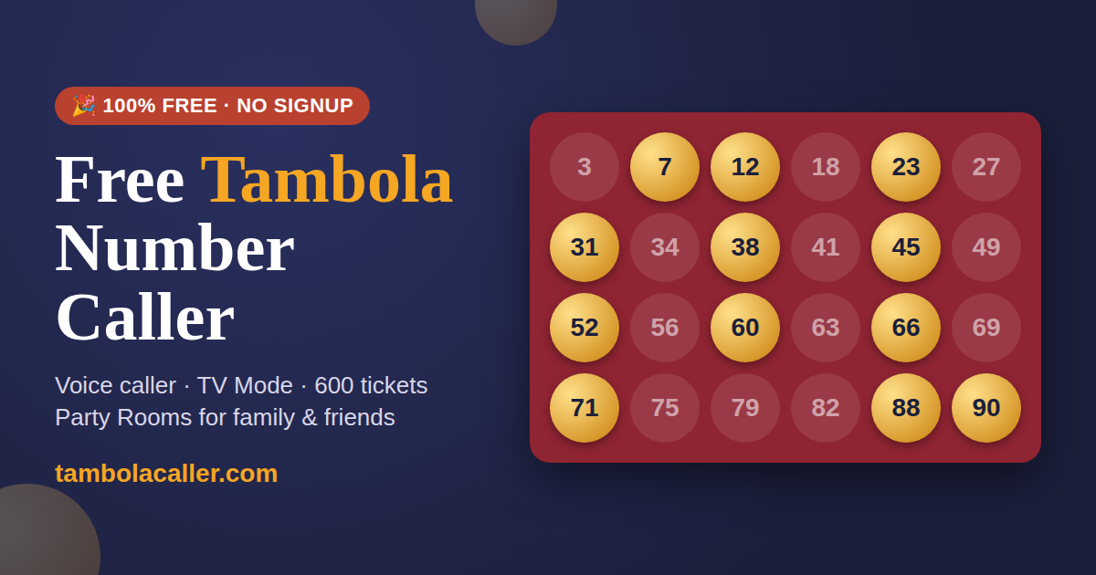 Lucky Draw Name Picker & Secret Santa Generator — Free Wheel ...